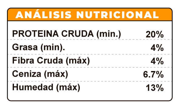 BALANCEADSO EXIBAL - EL CAMPERO CRECIMIENTO