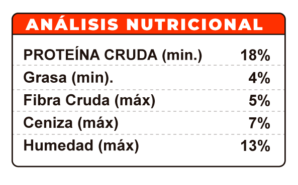 Balanceados El Jamonero  para cerdos 