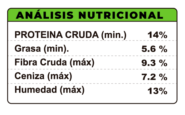 balanceados el lecherito 